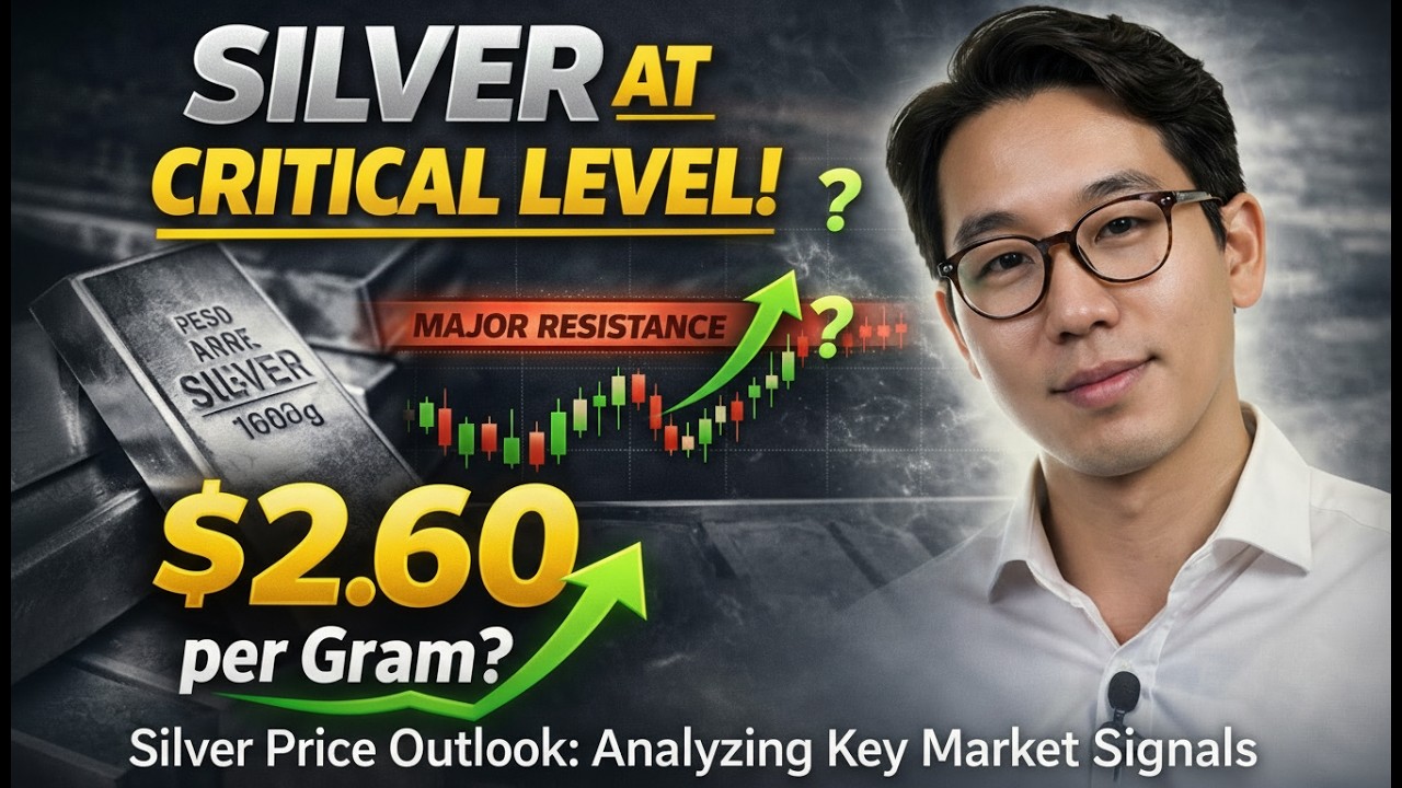 Silver Weekly Outlook: Will Price Break Above $2.60 per Gram?
