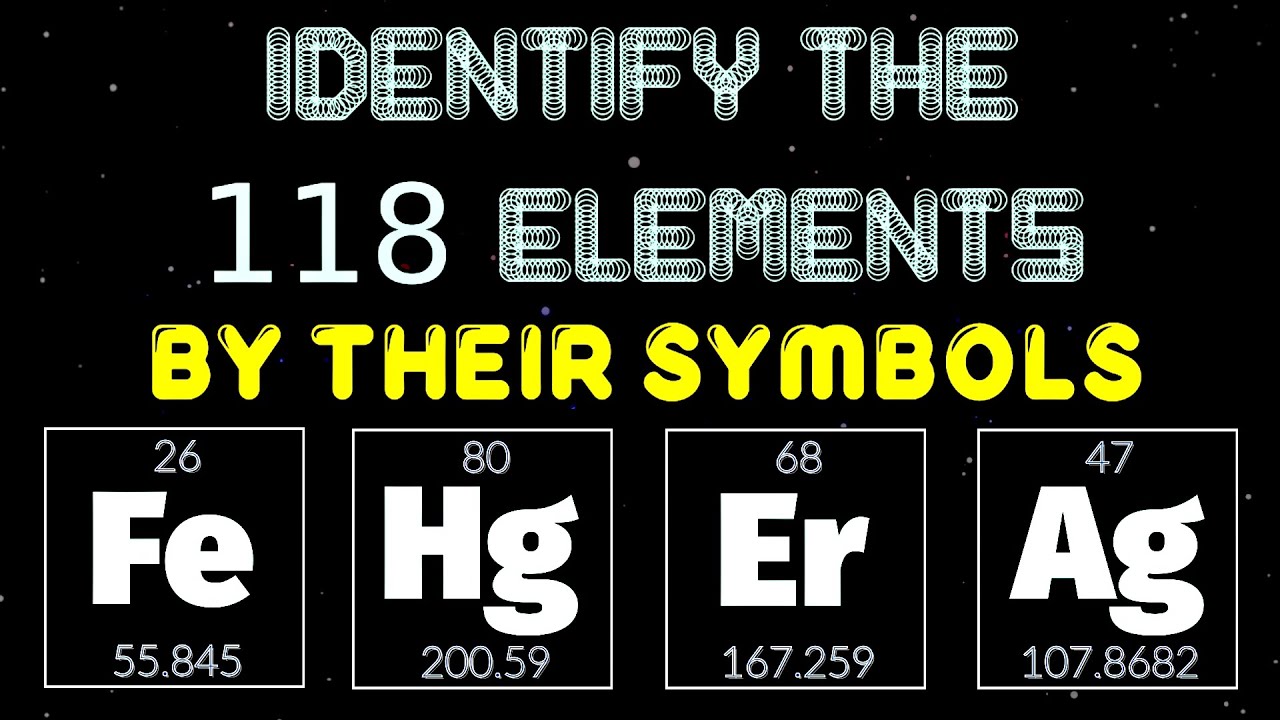 Identify the 118 Elements by Their Symbols (Periodic Table of Elements Quiz)