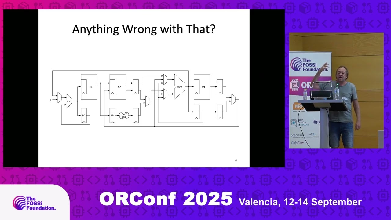 Wildcat: Educational RISC-V Microprocessors (Martin Schoeberl)
