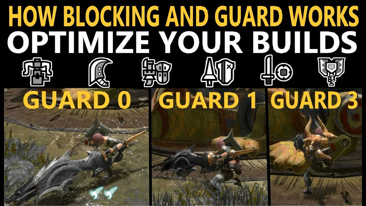 How Blocking and the Guard Skill works in Monster Hunter Rise. Guard threshold and pushback levels