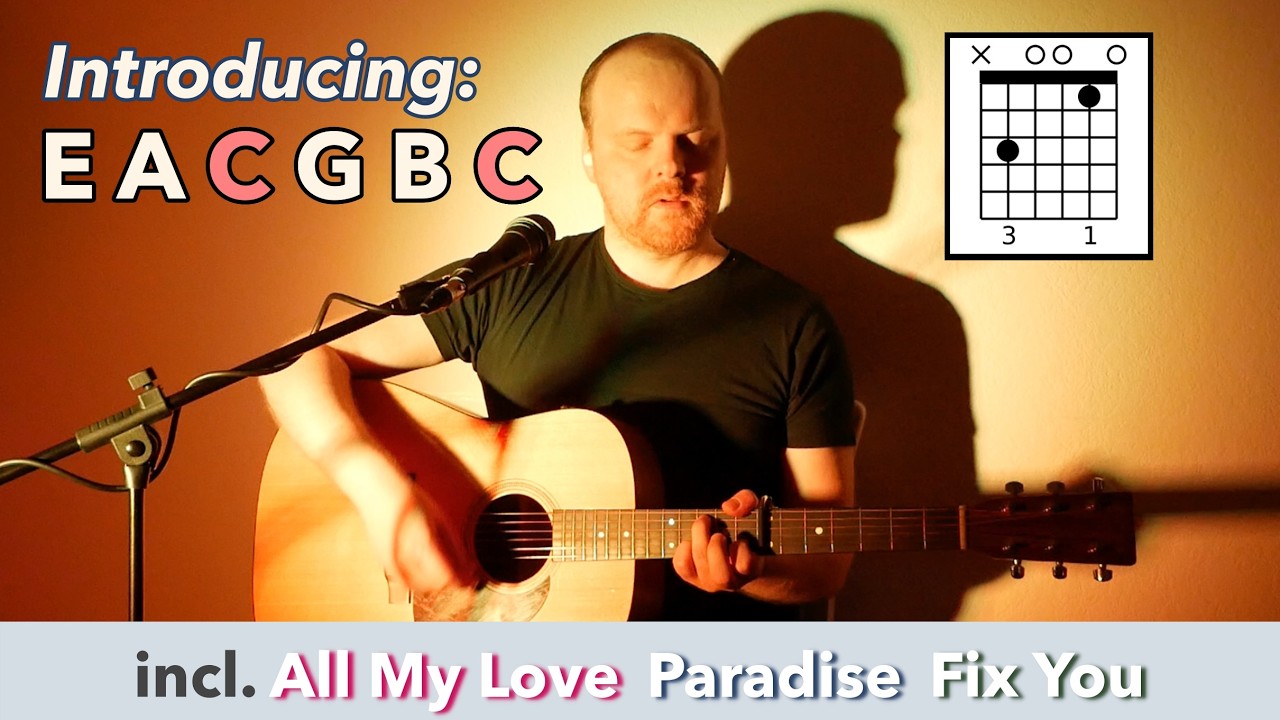 Coldplay Update: Revisiting Chris’s favorite tuning 1/4 - All My Love, Paradise, Fix You all chords