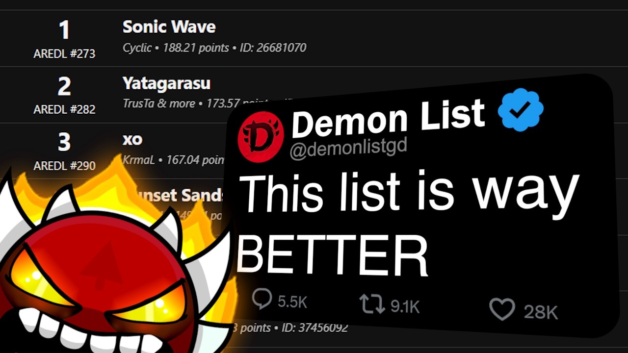 Список демонов УЖАСЕН, поэтому я составил свой собственный!