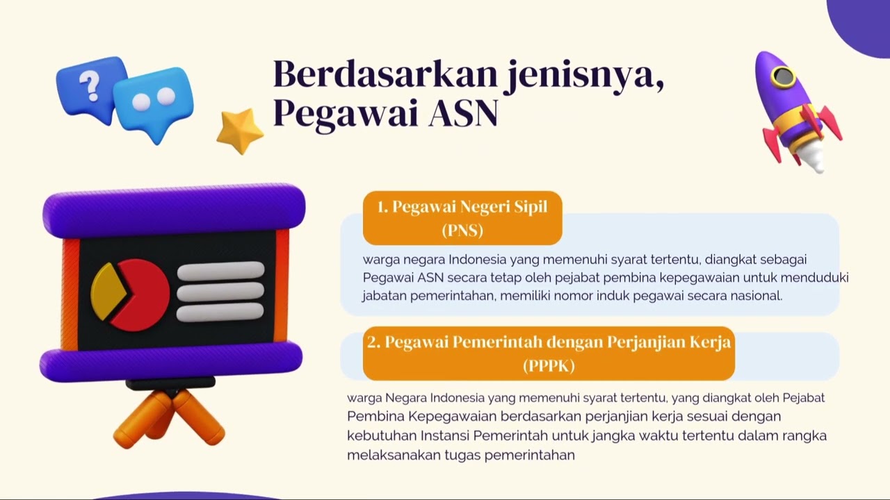 learning jurnal agenda III