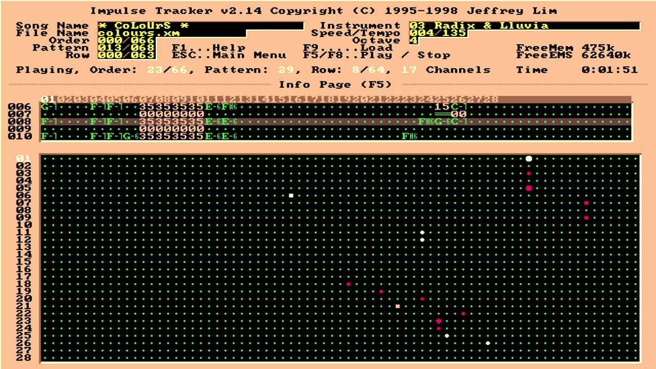 Radix & Lluvia / Level-D - Colours