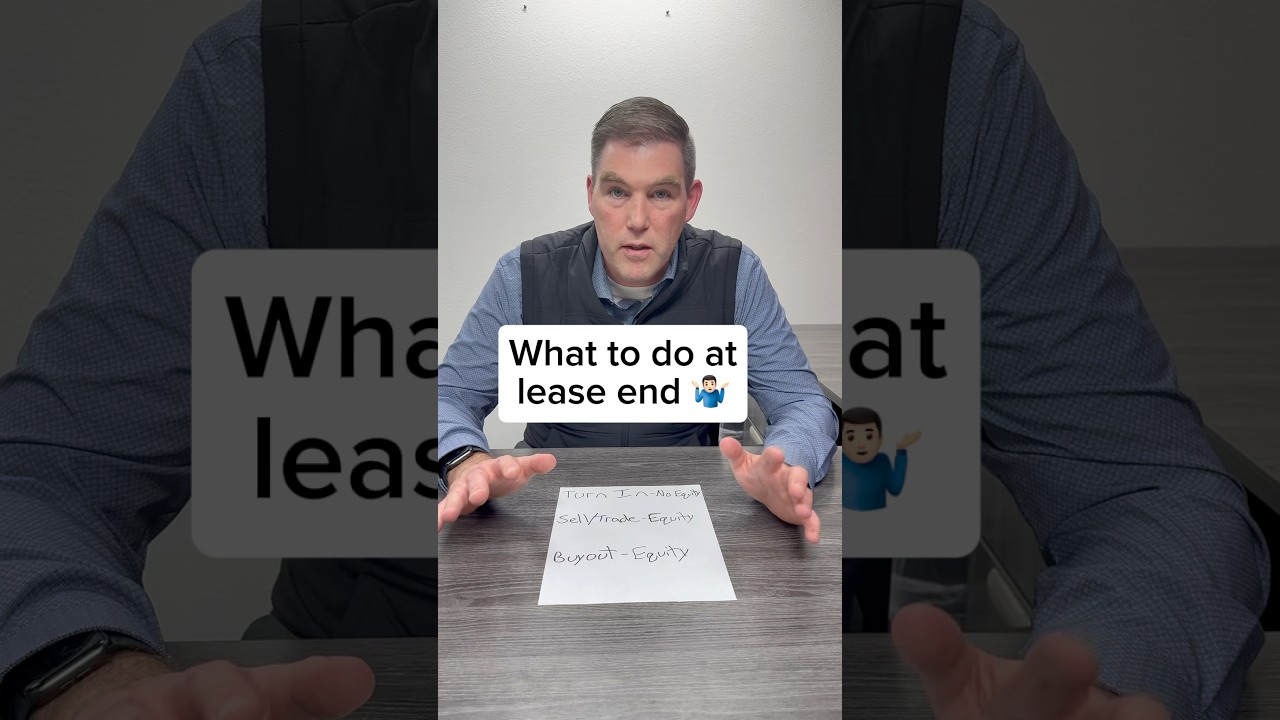 Что делать по окончании срока аренды #автопродавец #советыпокупкеавтомобилей #продажаавтомобилей ...