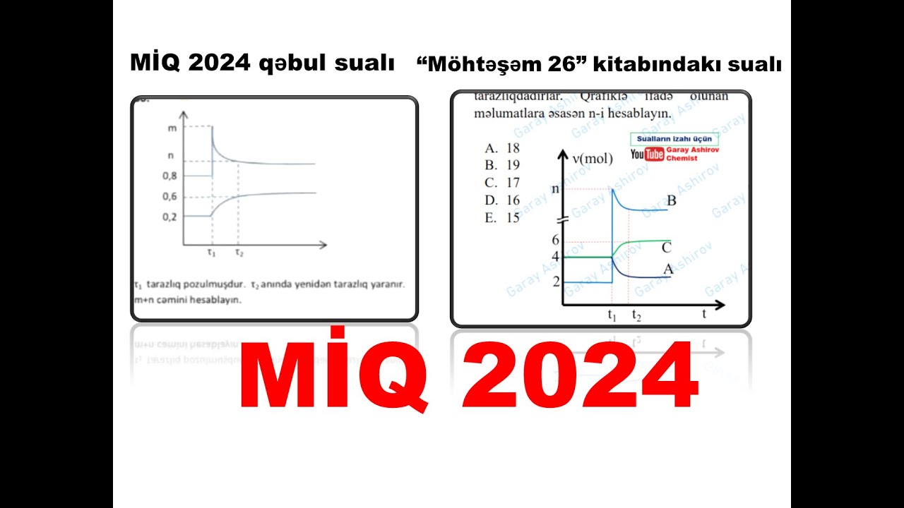 MİQ 2024 kimya cetin suallarin izahı / sertifikasiya miq suallari tarazliq suali