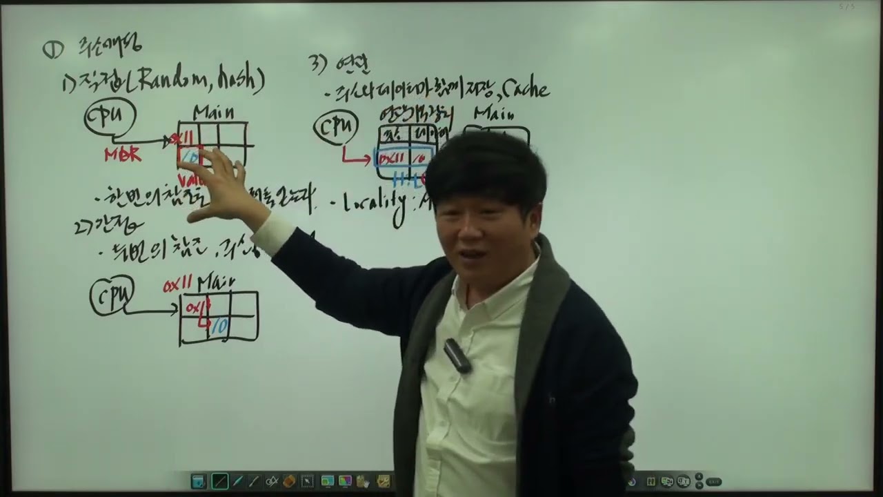 컴퓨터구조(보안기사,기술사,감리사)