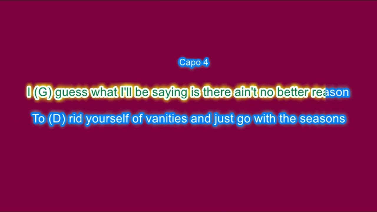 Im Yours by Jason Mraz play along with scrolling guitar chords and lyrics