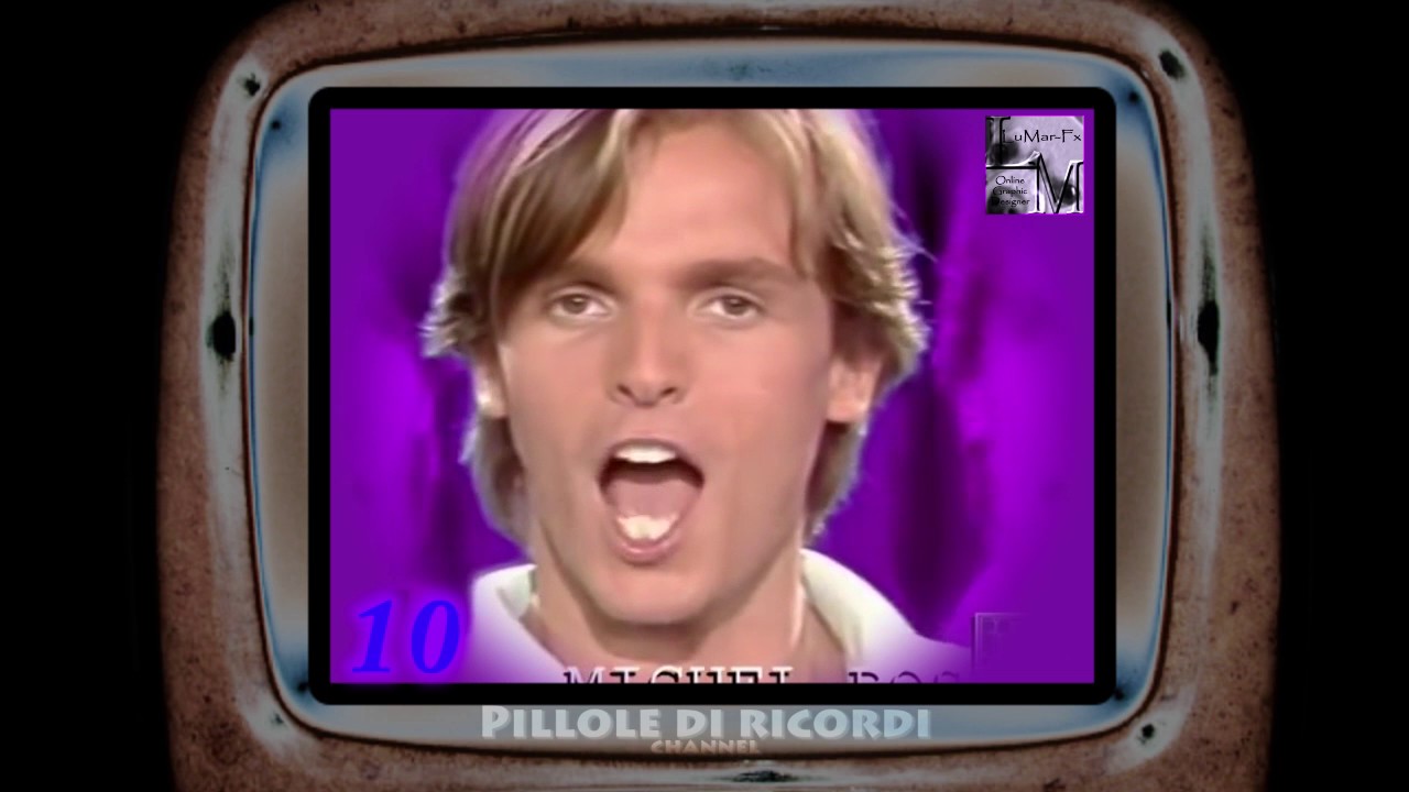 Canzoni Anni 80: cult o meteore? - Vol. 4