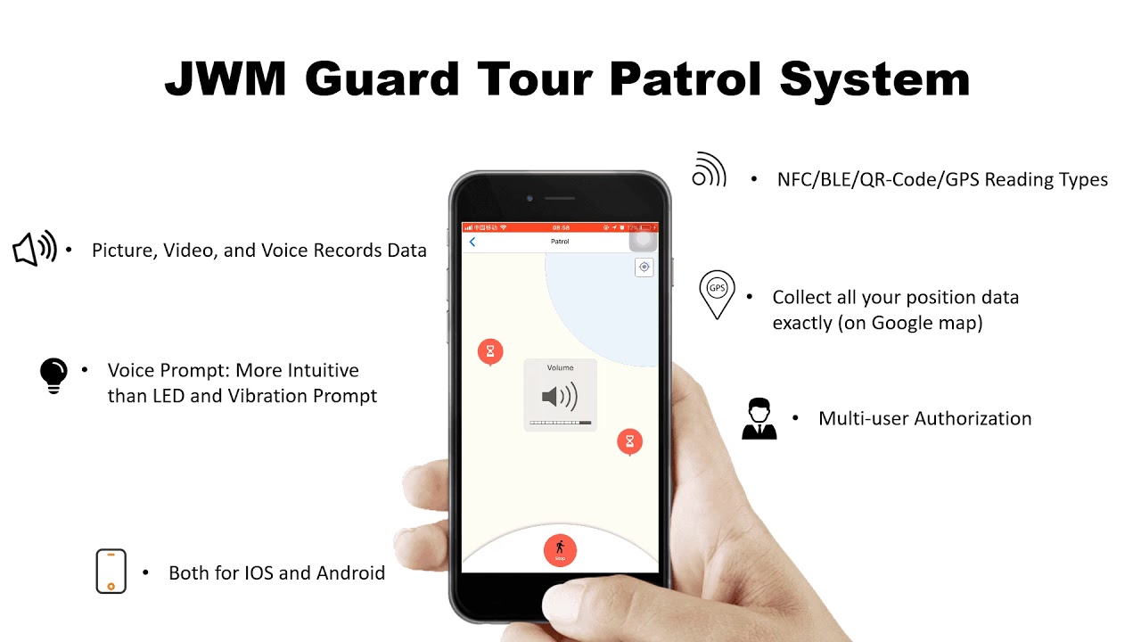 JWM Intelligent Patrol APP-Patrol with your cellphone