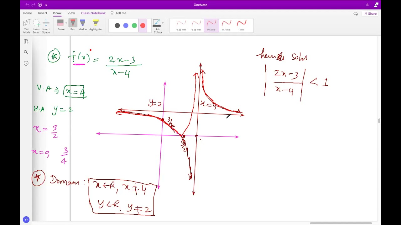 Absolute Value function HL -Math -AA