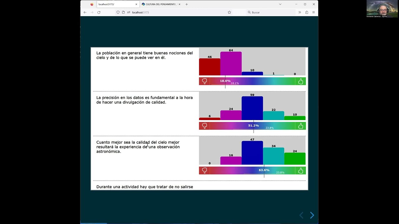 Curso Divulgadores Astron&oacute;micos FAAE - Sesi&oacute;n 10