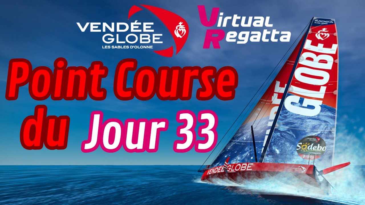 VIRTUAL REGATTA VENDEE GLOBE 2024 #15 JONCTION DES DIFFERENTES OPTIONS, LE TOP 3000 SE DETACHE !