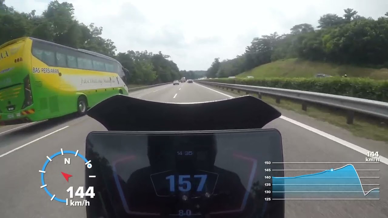 Zontes 368g top speed