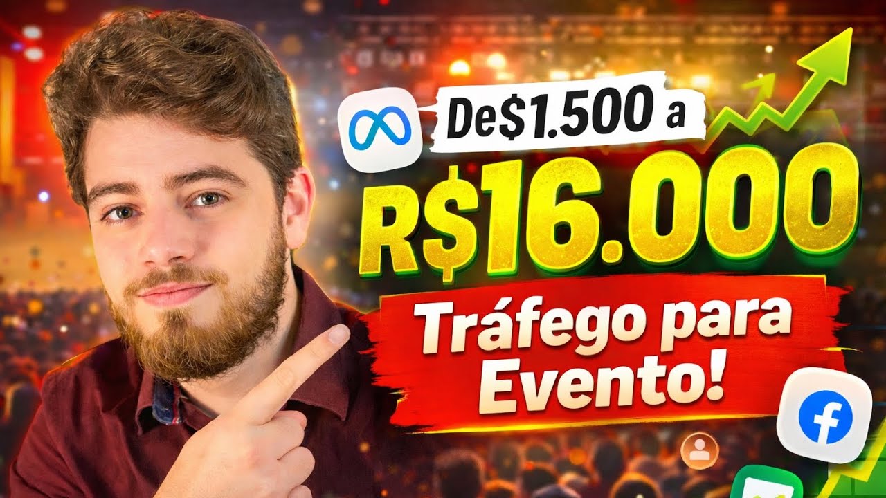R$16.000 Investindo Só R$1.500 em Tráfego Pago para Eventos 