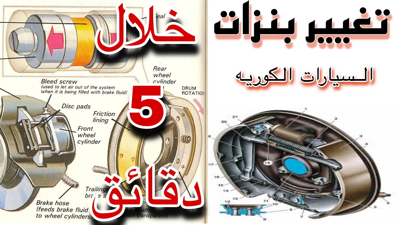 طريقه تغيير الفرامل الخلفيه( البنزات ) لاغلب انواع السيارات والسيارات الكوريه #كيا #ريو 2012