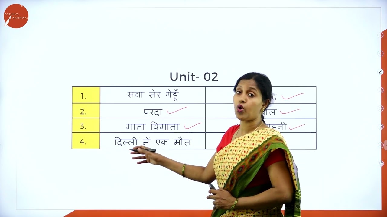 DAY 0 | HINDI | III SEM | B.BA | INTRODUCTION | L1