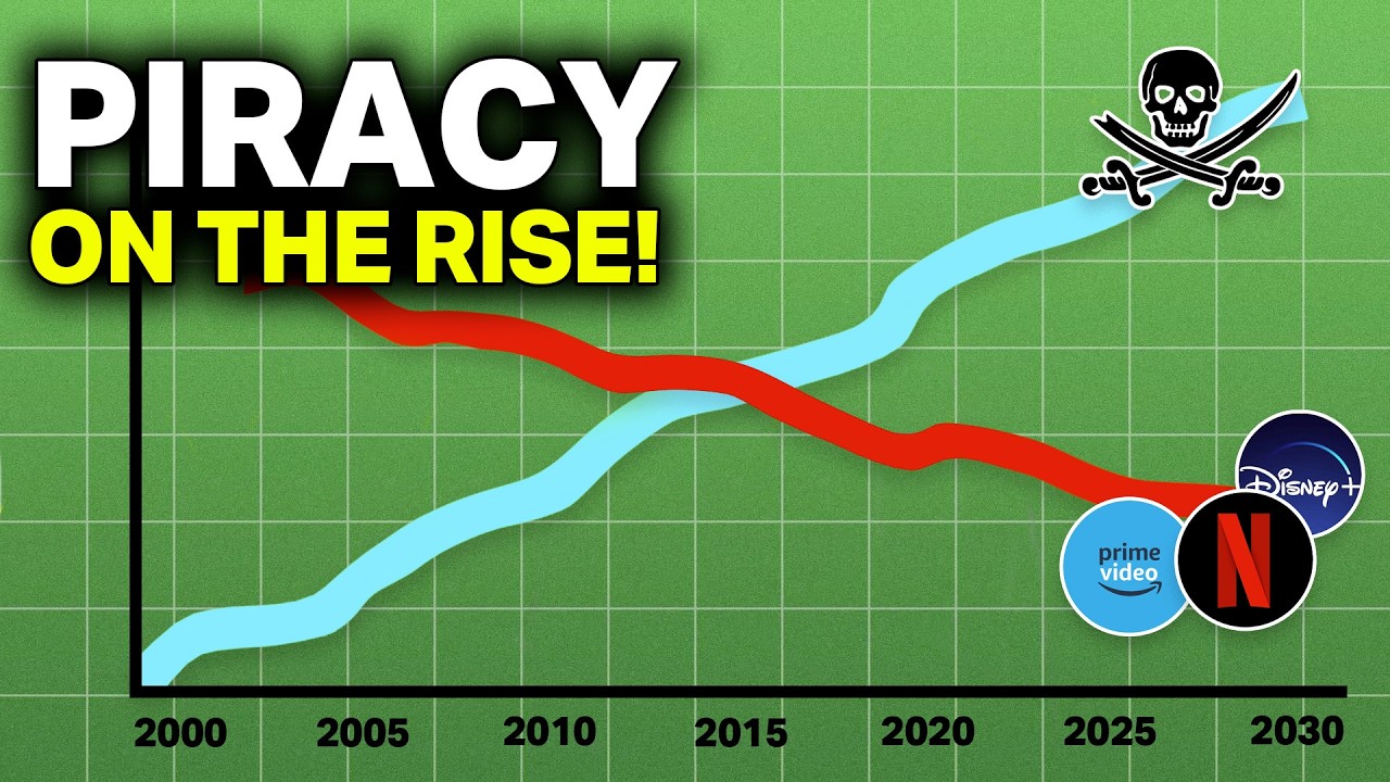 Why internet piracy is on the rise | How Netflix makes piracy justified