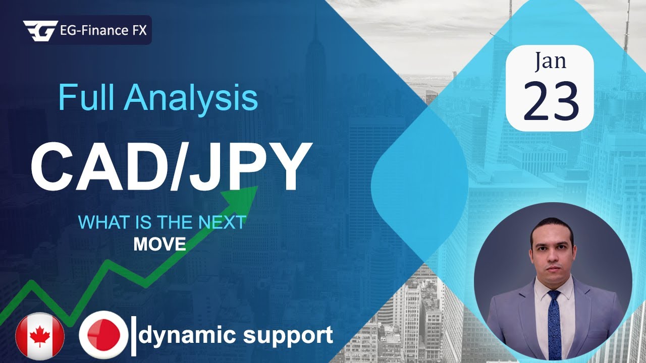 узнать форекс | полный таймфрейм анализ cadjpy