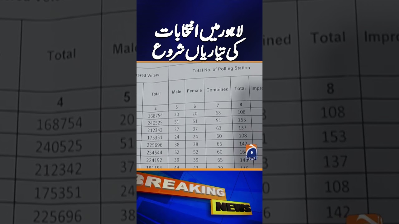 Local Body Election Preparations Begin in Lahore | Breaking News | Geo News