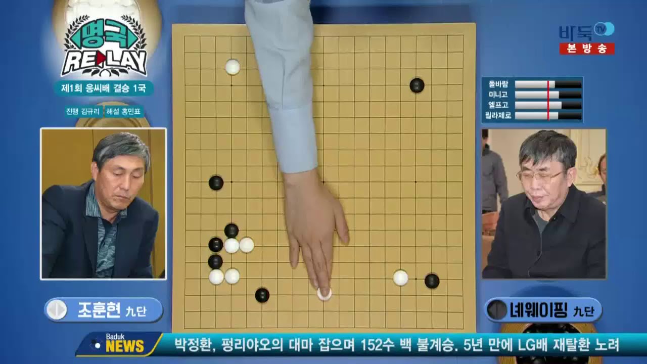 [명국 Replay] 제1회 응씨배 결승 5번기 1국 조훈현:녜웨이핑 (10/28)