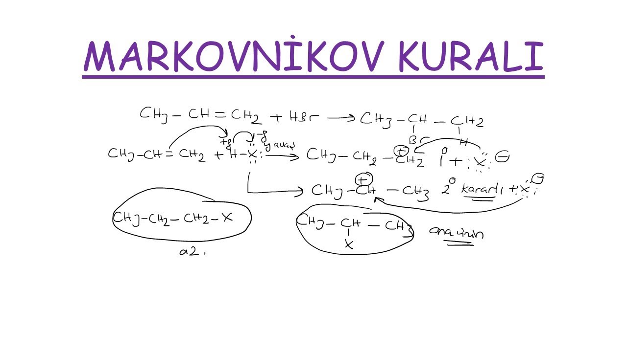 ORGANİK KİMYA | Markovnikov Kuralı