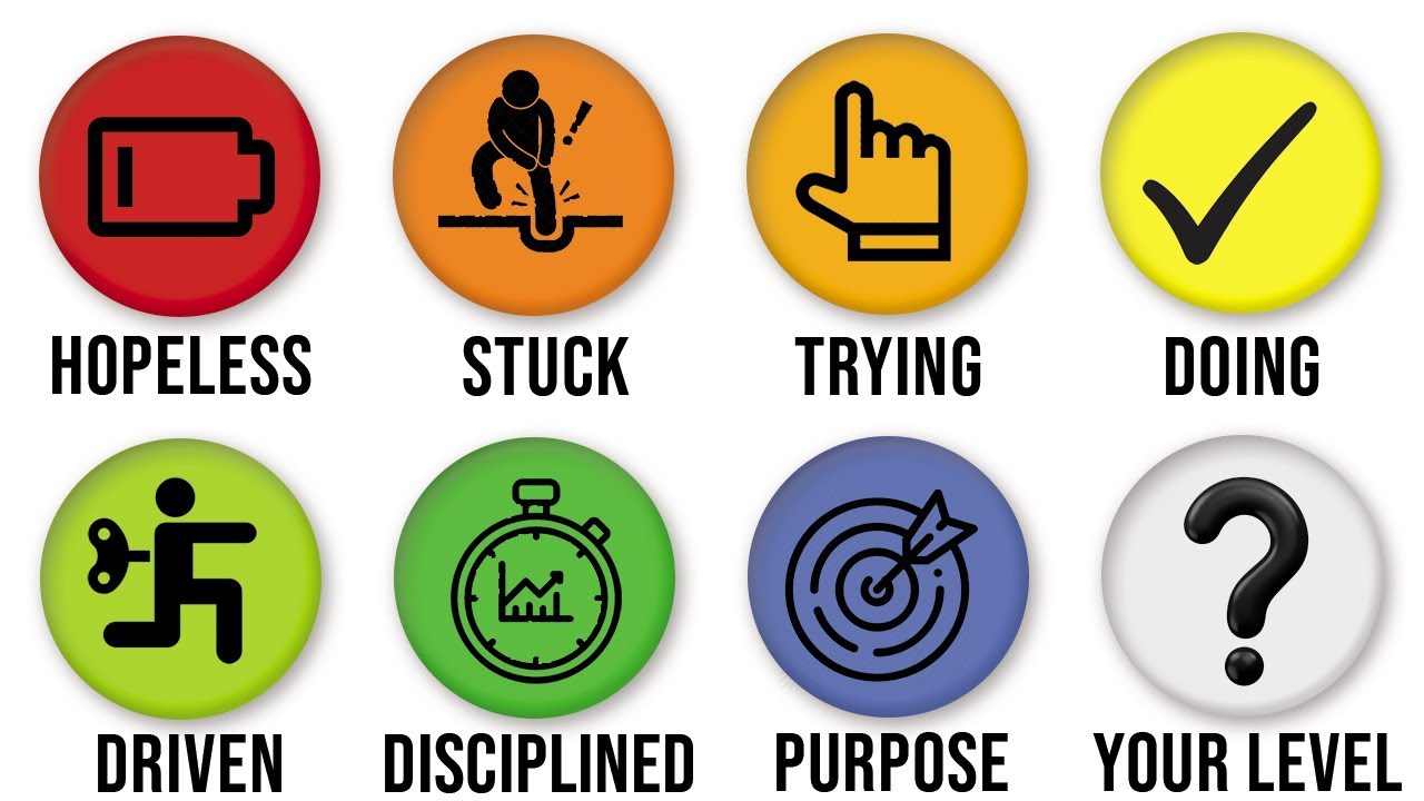 Every Level of Motivation Explained in 6 Minutes