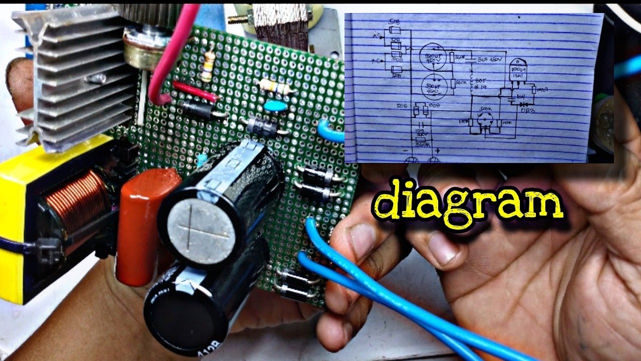 PDC for PAC with diagram #diy #stunner #pdc #fishing
