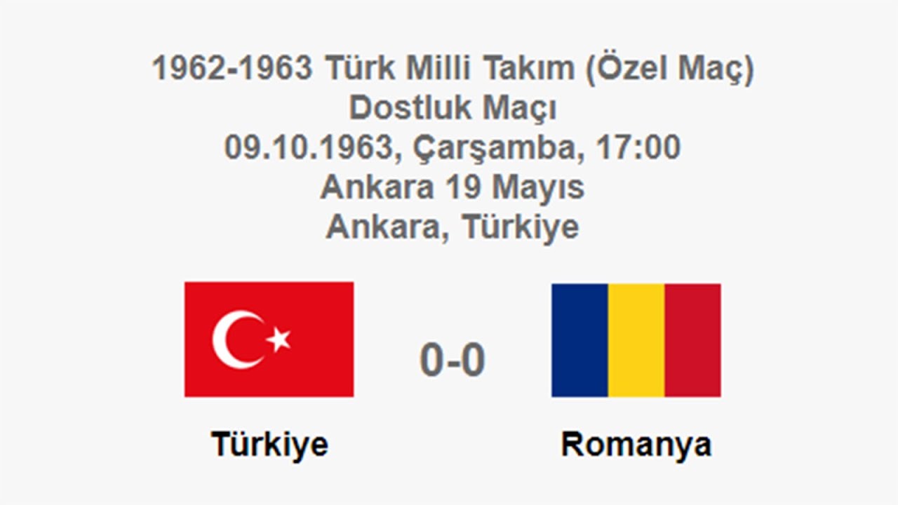 Turkey 0-0 Romania 09.10.1963 - National Teams Friendly Match