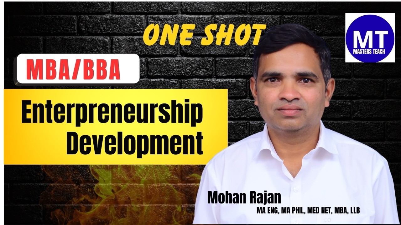 Entrepreneurship Development Full Course in English | MBA |