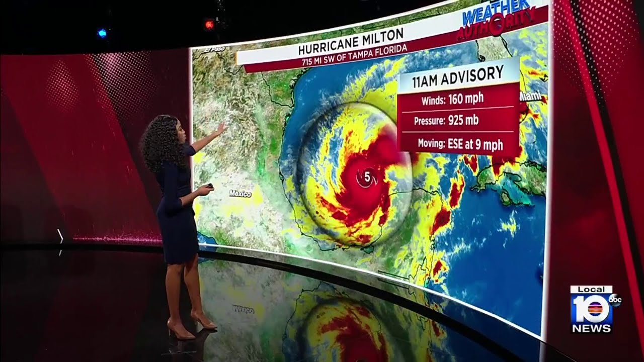 Hurricane Milton now a Category 5