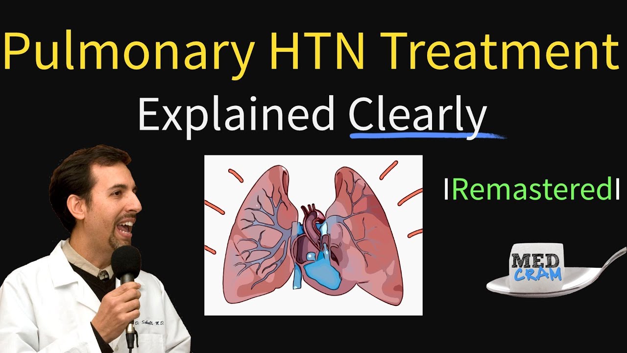 Pulmonary Hypertension Treatment Explained - Guidelines