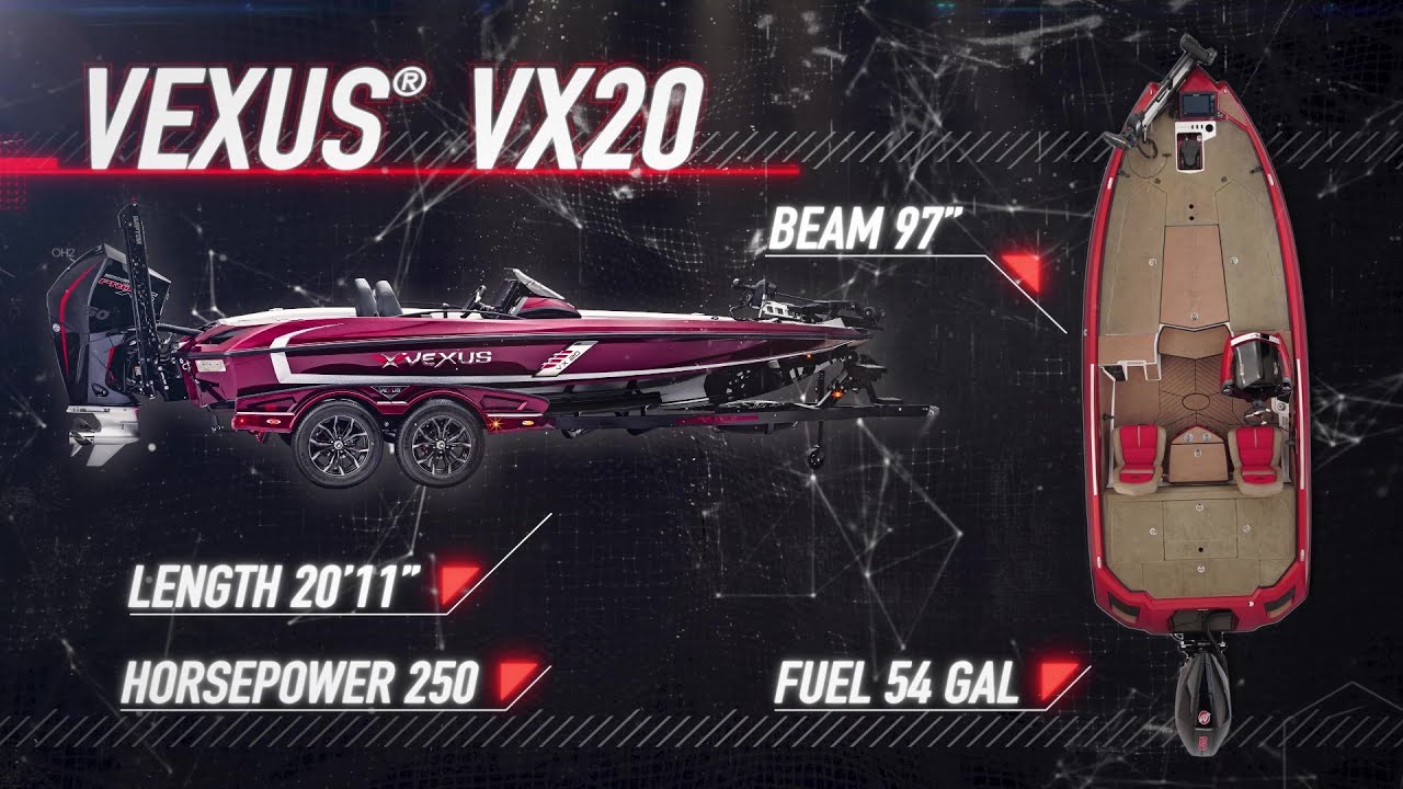 VX20 Walk-Through