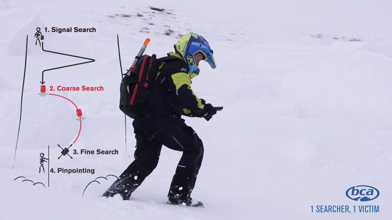 Avalanche Rescue Series: Beacon Searching 101