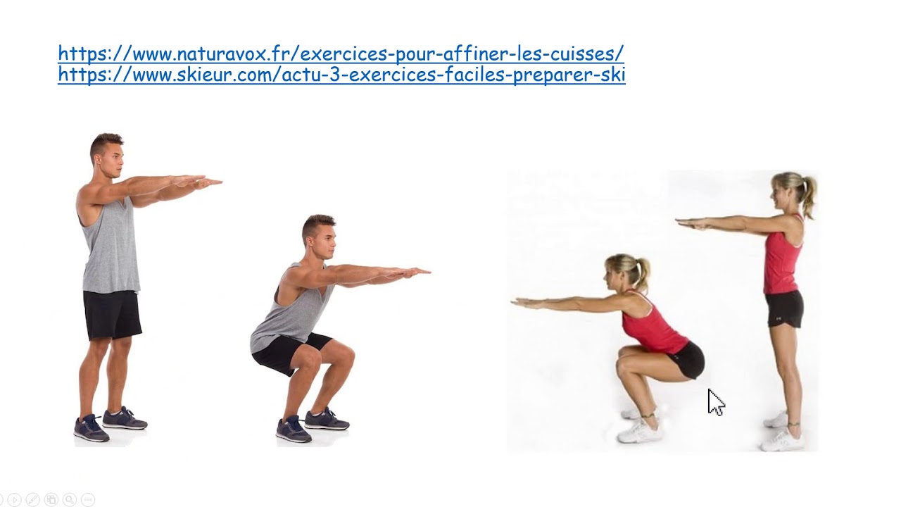 5&egrave;me Th3 Ch7 Cours1 L'effort physique