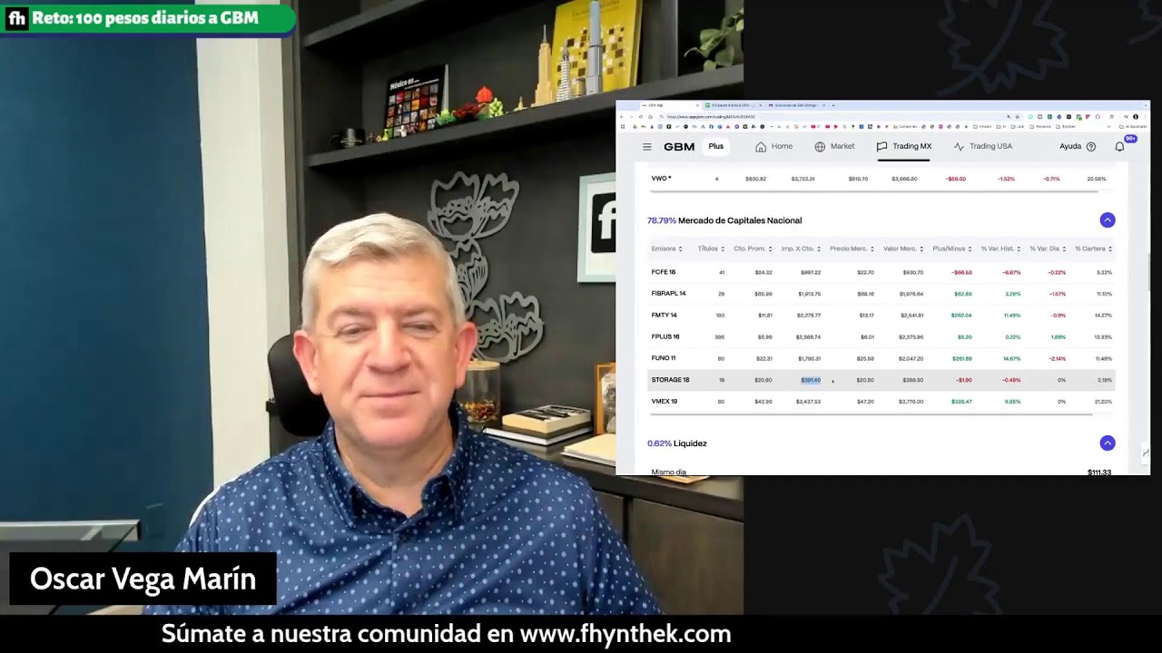 Cu&aacute;nto hemos reunido al invertir 100 pesos diarios a GMB+?