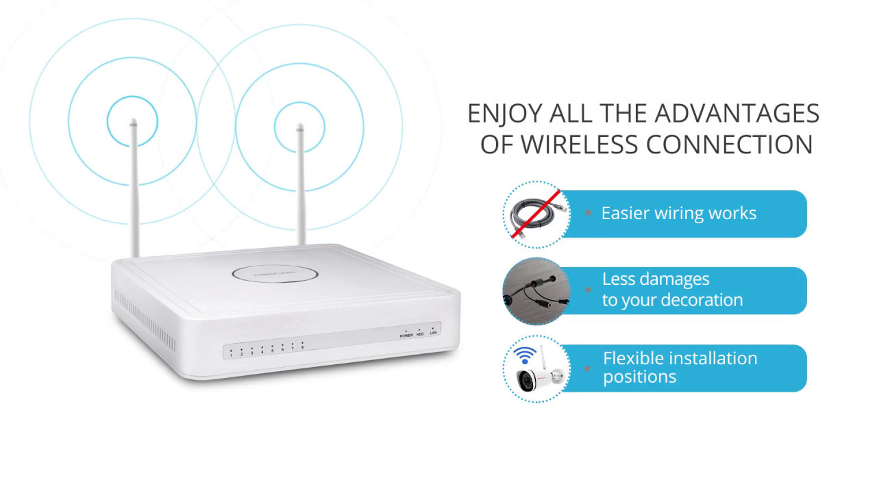 Foscam FN3104W 720p HD Wireless Security System - Introduction Video