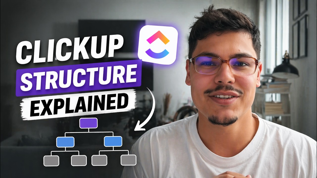 How to Design ClickUp Structure (Step-by-Step Framework)