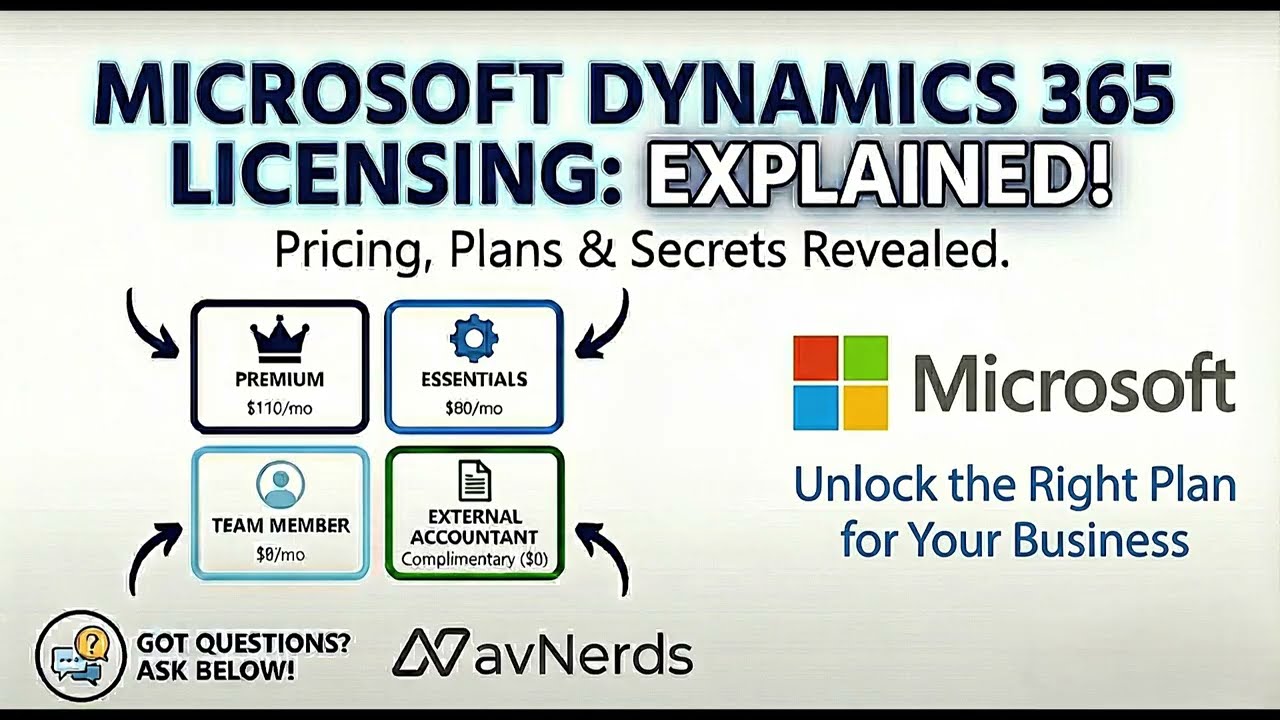 Microsoft Dynamics 365 Business Central – License Plans Explained