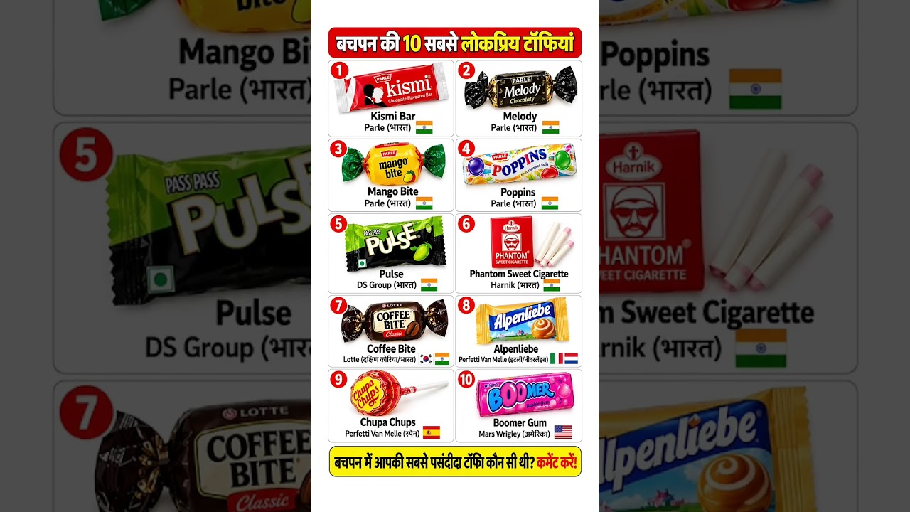 UPSC SSC interview mai puchhe gye sawal.. most important gkgs questions answers #upsc #ssc #viral