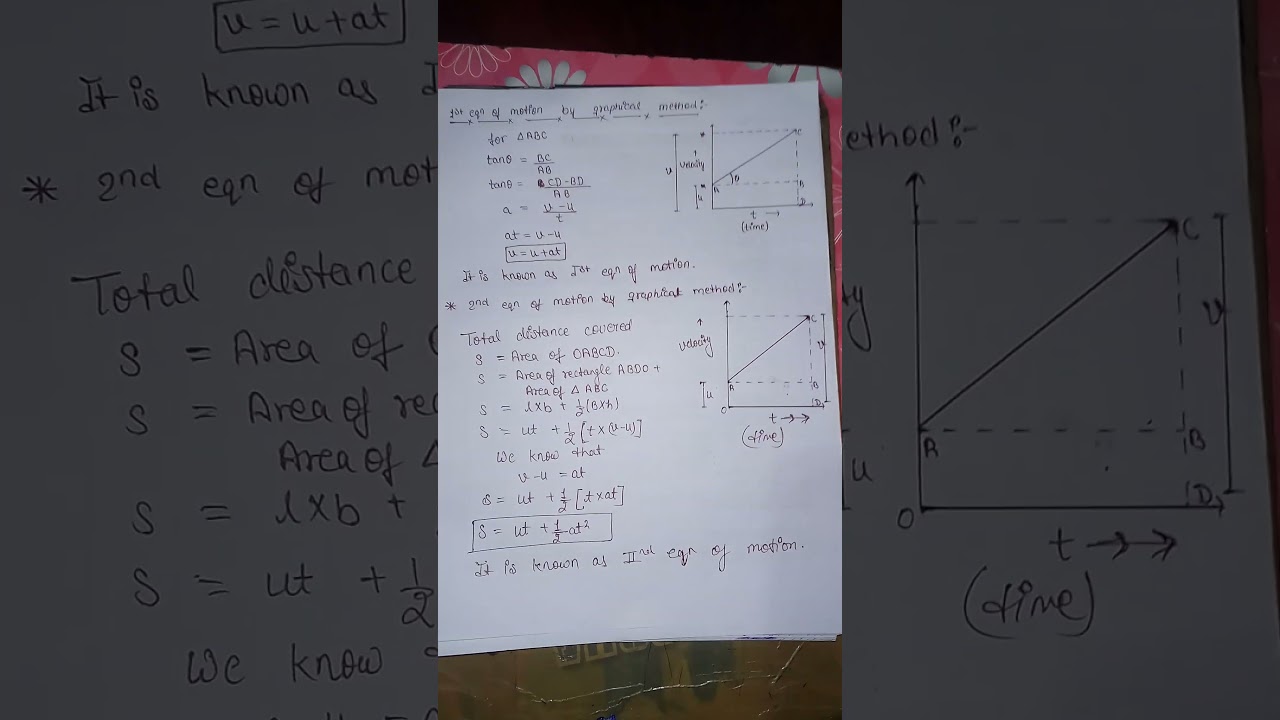 first and second equation of motion by graphical method.