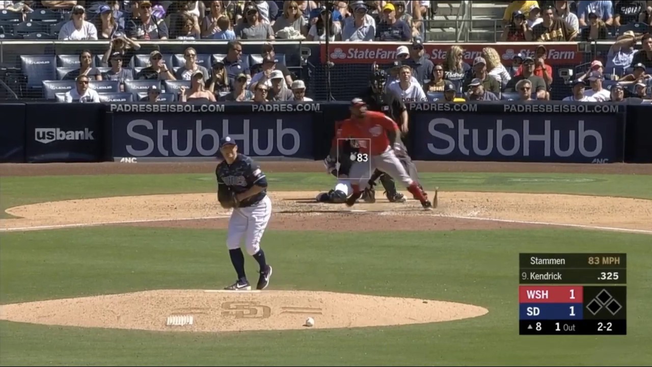 The Nationals go back-to-back-to-back-to-back vs Craig Stammen, a breakdown