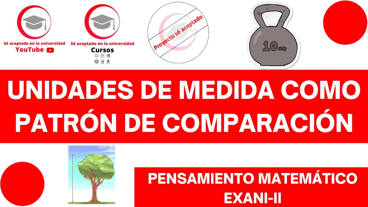 UNIDADES DE MEDIDA COMO PATRÓN DE COMPARACIÓN | CLASE 2 DEL CURSO DE PENSAMIENTO MATEMÁTICO EXANI-II