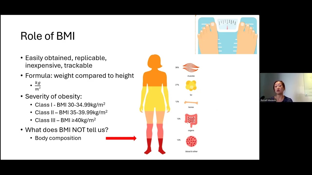 Current State and Future Direction of Obesity Medicine