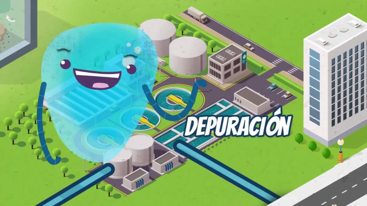 Dropo nos enseña los detalles del ciclo urbano del agua