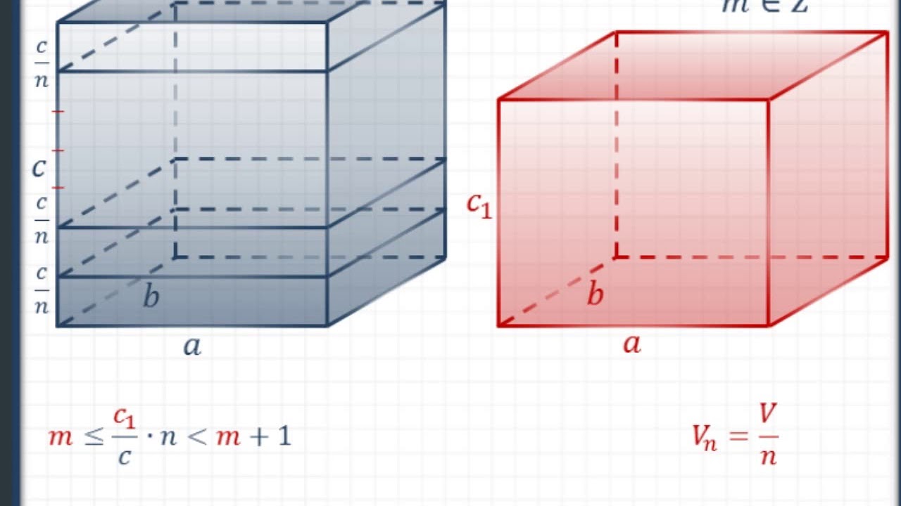 Ուղղանկյունանիստի ծավալը
