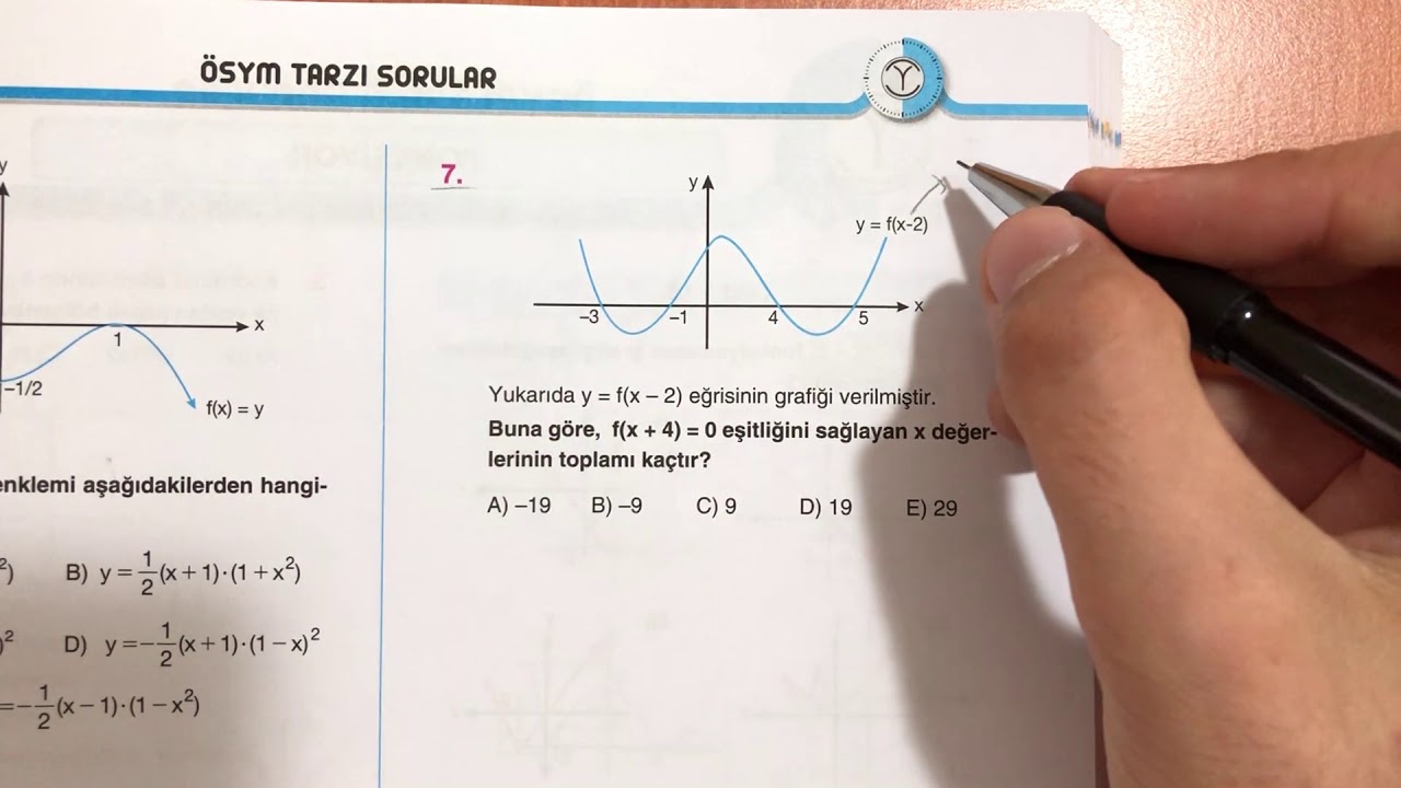 ORİJİNAL 'den  öğretici  '' FONKSİYON GRAFİKLERİ '' üç soru.. ( TEKRAR NİTELİĞİNDE )