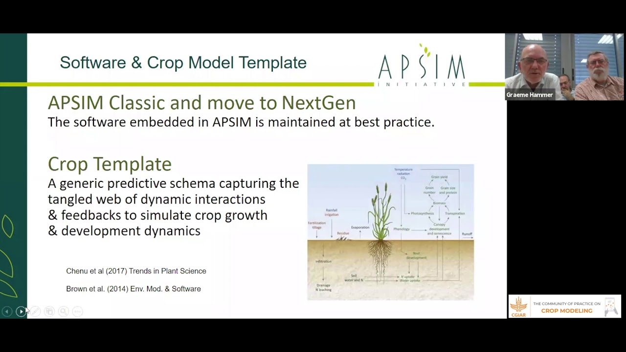 The Agricultural Production Systems sIMulator (APSIM) Webinar 6 February 2020