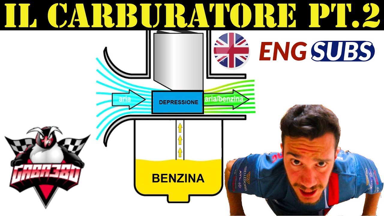 COME FUNZIONA IL CARBURATORE!! (SECONDA PARTE) |  | GABAROMPITUTTO | TUTORIAL | Episodio 2 |