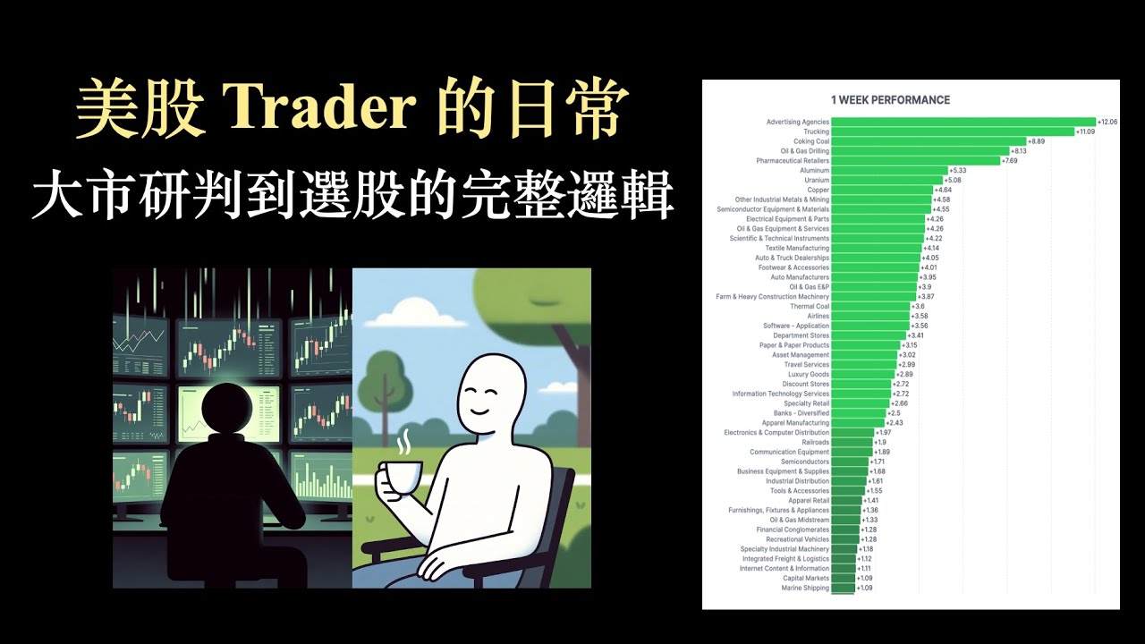 大市研判到選股的完整邏輯｜美股 Trader 的日常【CC中文字幕】